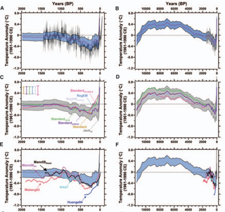Illustration for article titled Report: Global temps are the highest they've been in 4,000 years